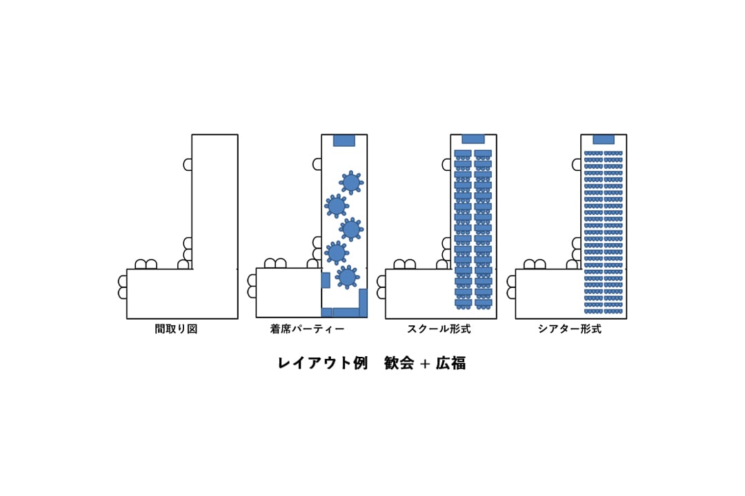 フロアマップ