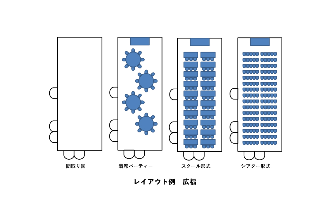 広福フロアマップ